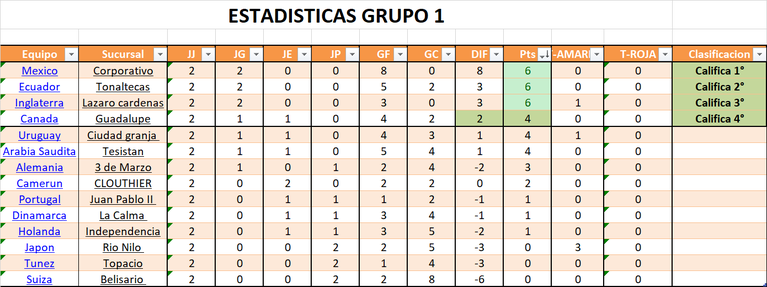 grupo 1 final.png